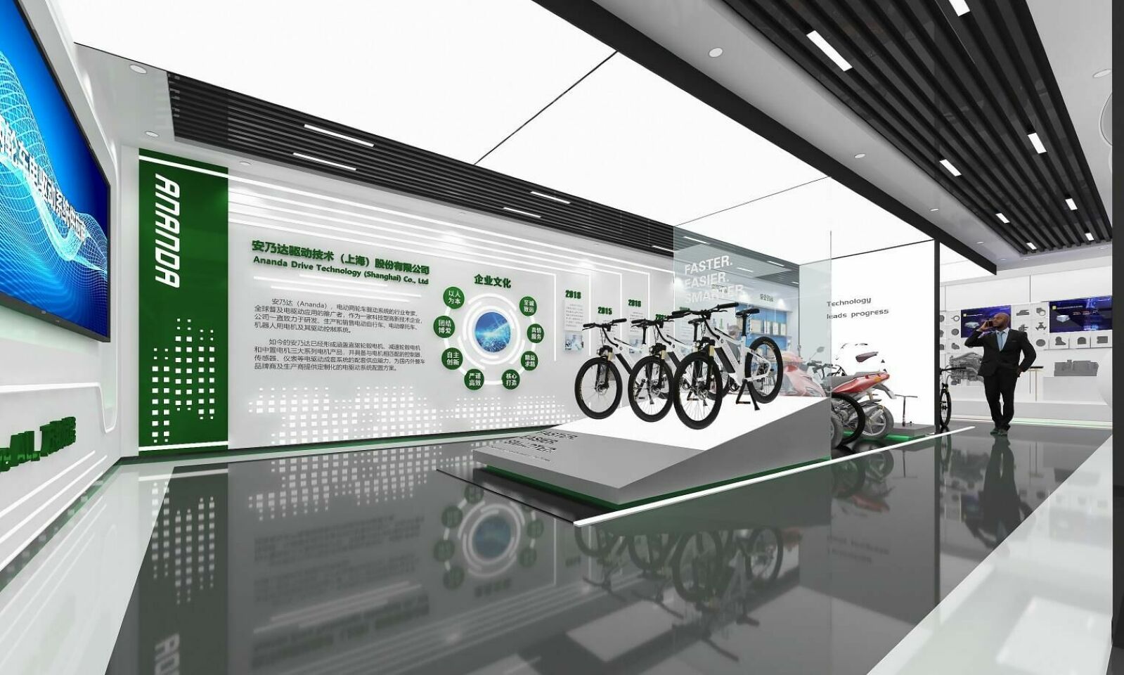 無錫安乃達驅動技術企業(yè)展廳